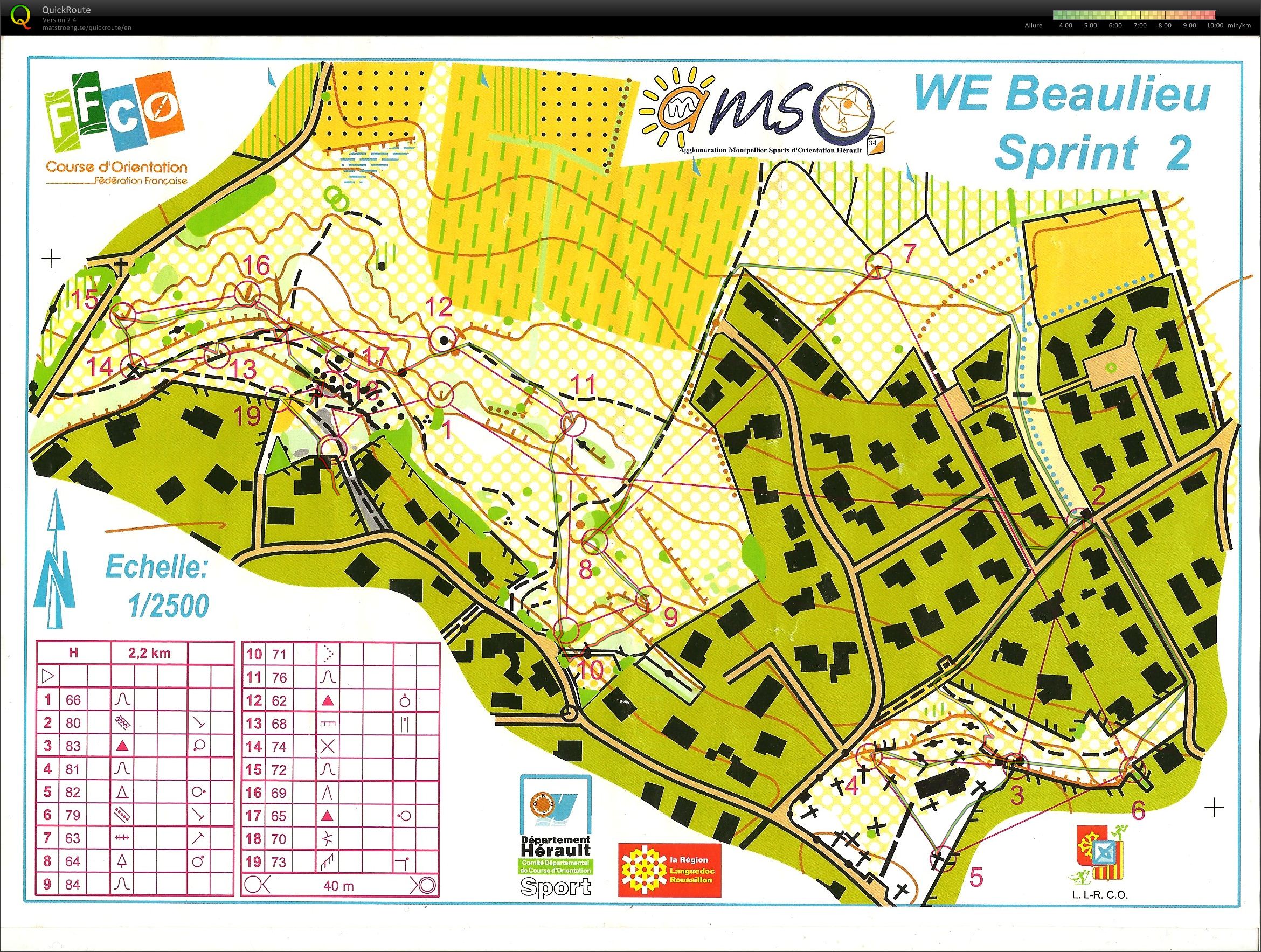 Sprint (26-03-2011)
