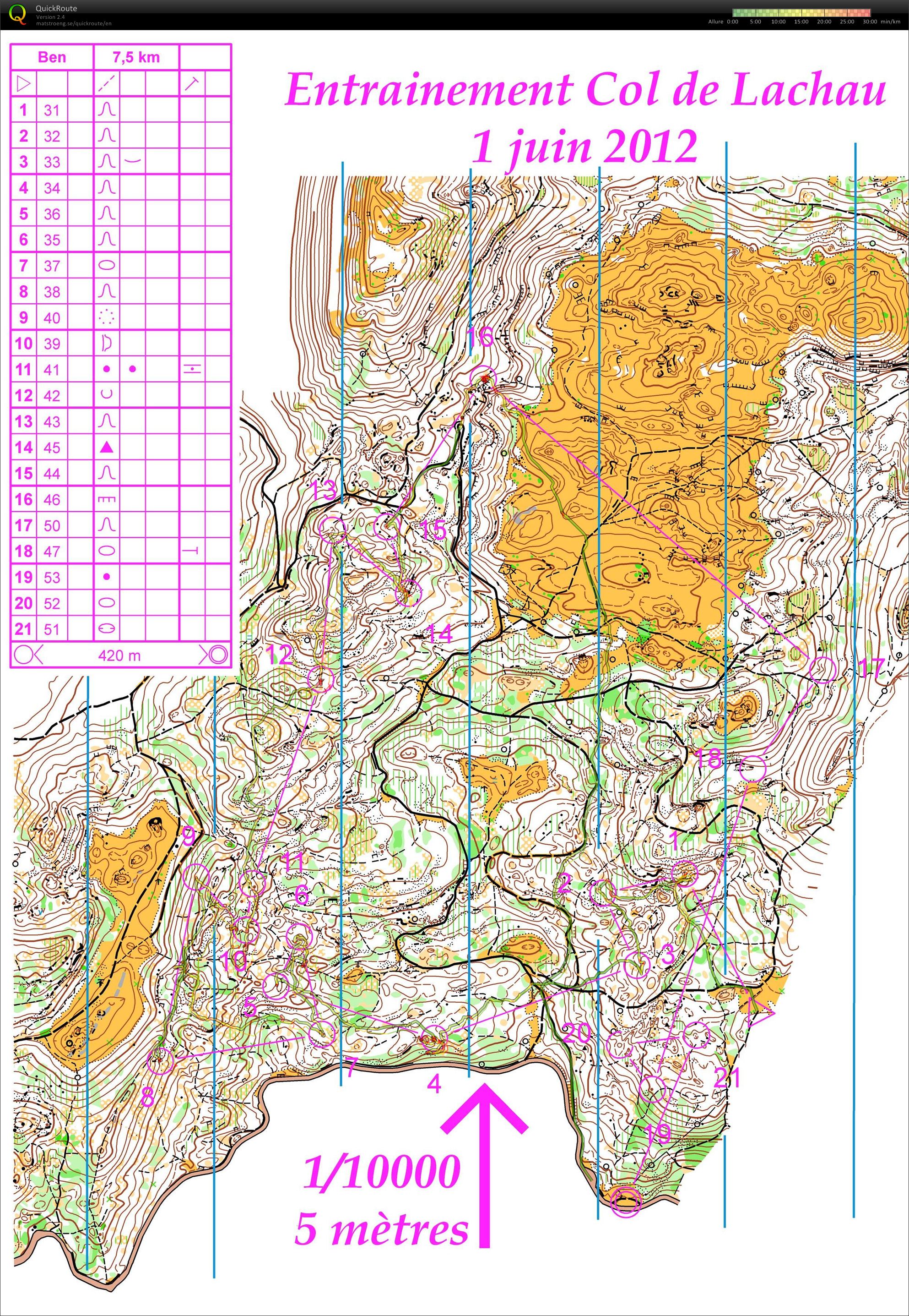 Entrainement Col de Lachau (01.06.2012)